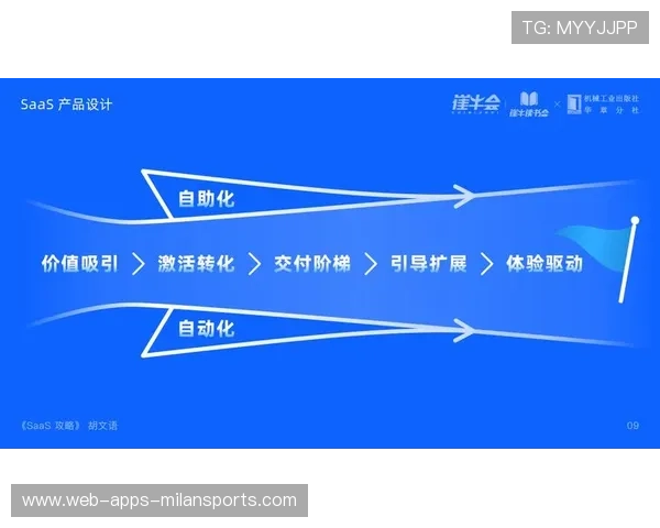 体育赛事内容化产品化提高赛事商业生命周期
